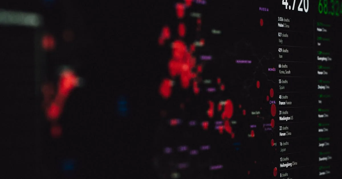 découvrez les dernières tendances et actualités qui font le buzz sur les réseaux sociaux. restez à jour avec ce qui est populaire et innovant dans divers domaines, de la mode à la technologie.